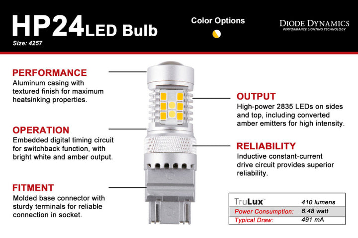 Diode Dynamics 4257 HP24 LED Bulb - Cool - White Switchback (Pair)