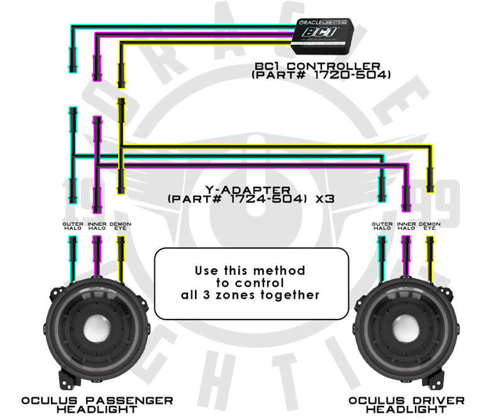 Oracle Lighting Wiring Harness SEE WARRANTY