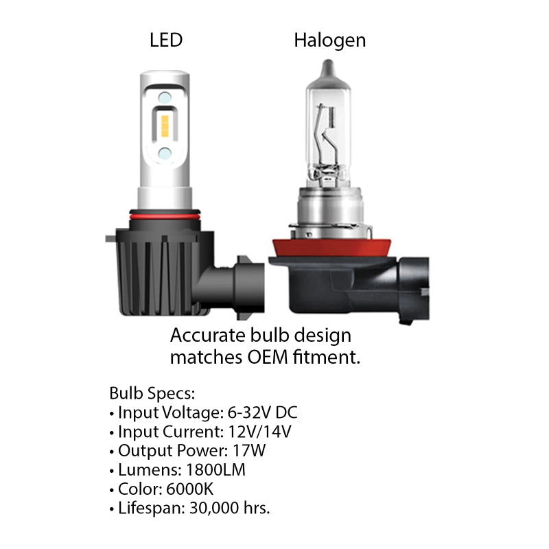 Oracle H1 - VSeries LED Headlight Bulb Conversion Kit - 6000K SEE WARRANTY