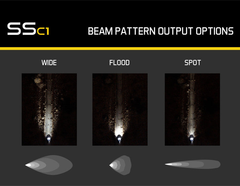 Diode Dynamics Stage Series C1 LED Pod Pro - Yellow Spot Standard ABL Each